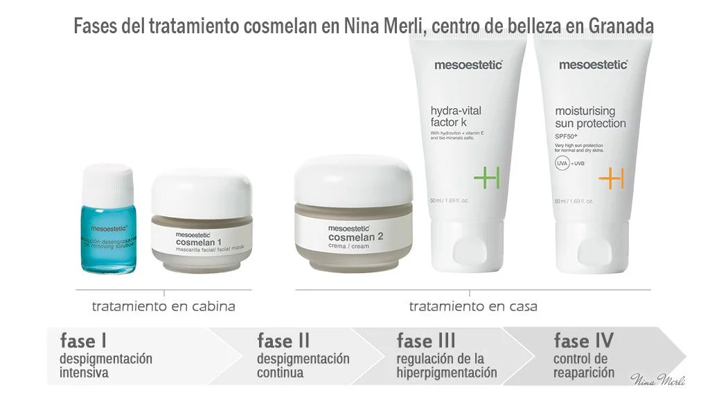 fases-tratamiento antimanchas cosmelan
