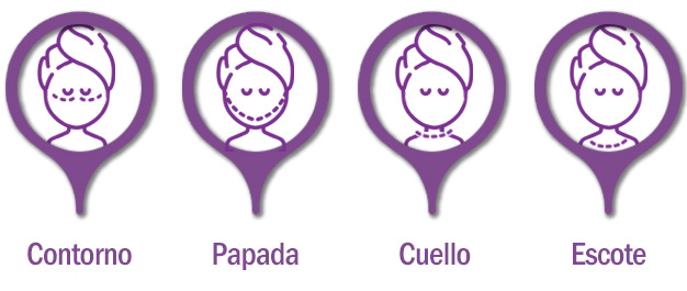 Tratamiento facial Accent Prime